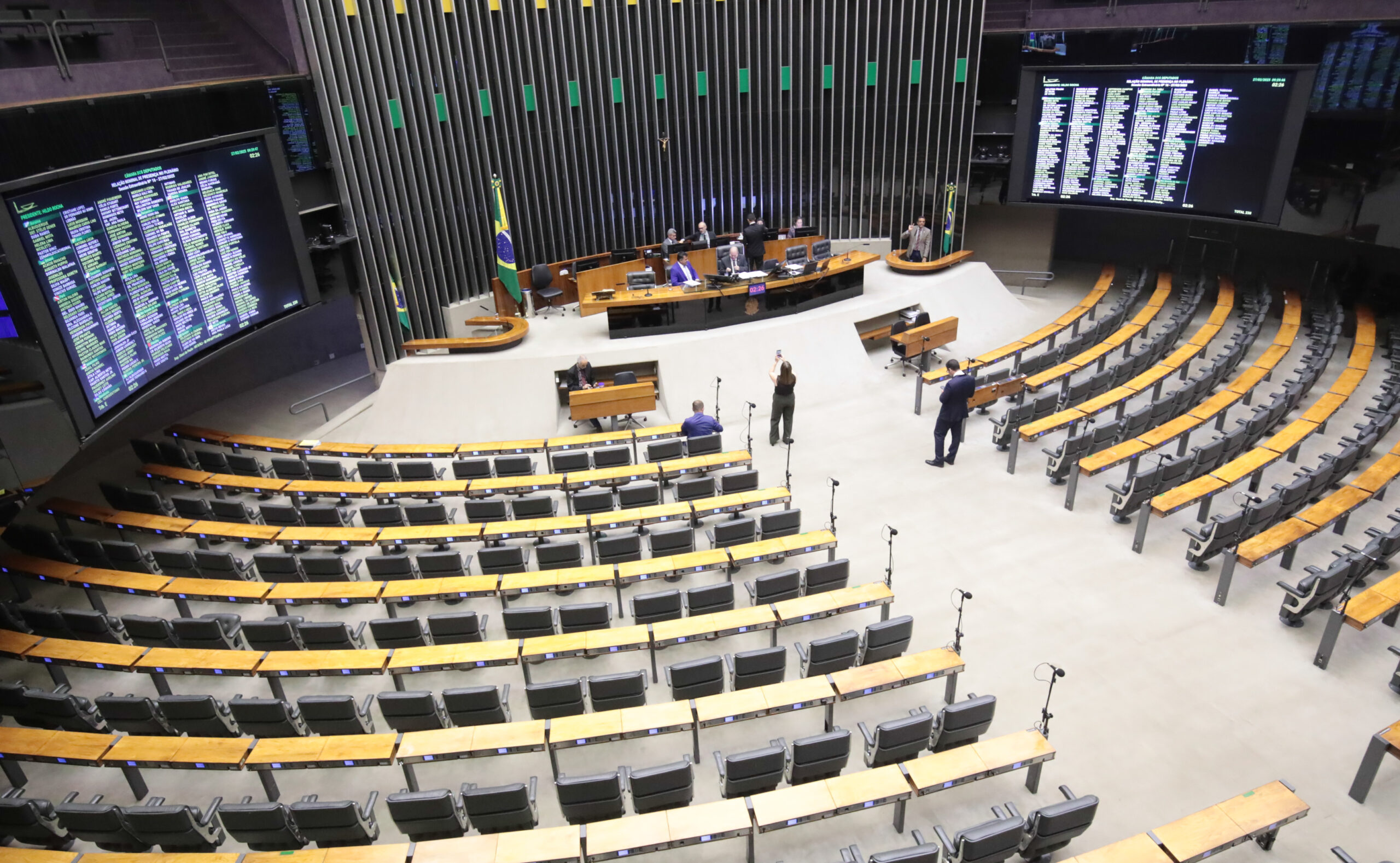 Estudo: Simulação de alteração na composição da Câmara dos Deputados